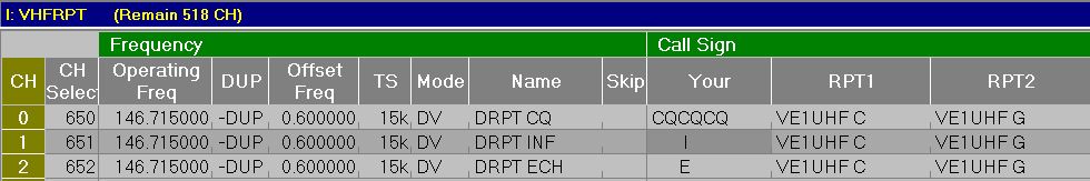 VE1UHF-C Programming